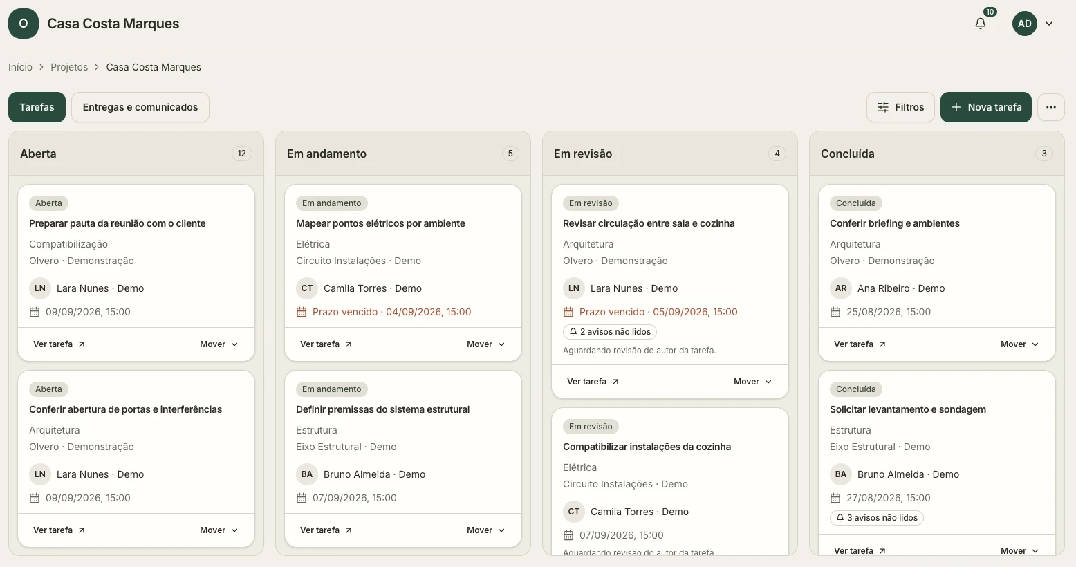 Quadro de tarefas de um projeto de demonstração, organizado por status, responsáveis e prazos.